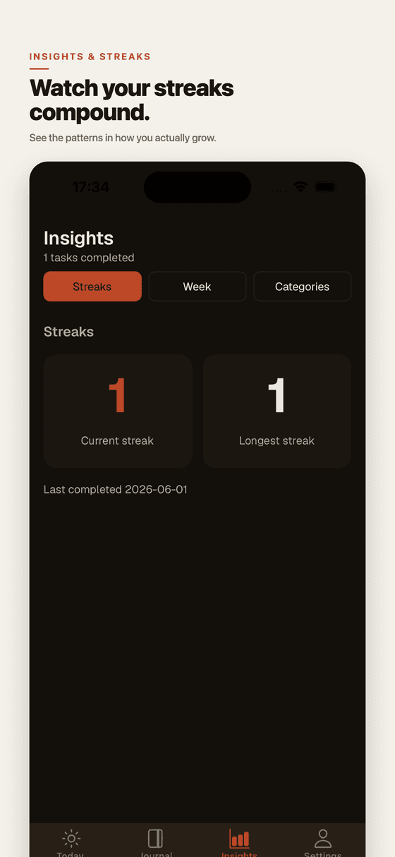 Insights screen